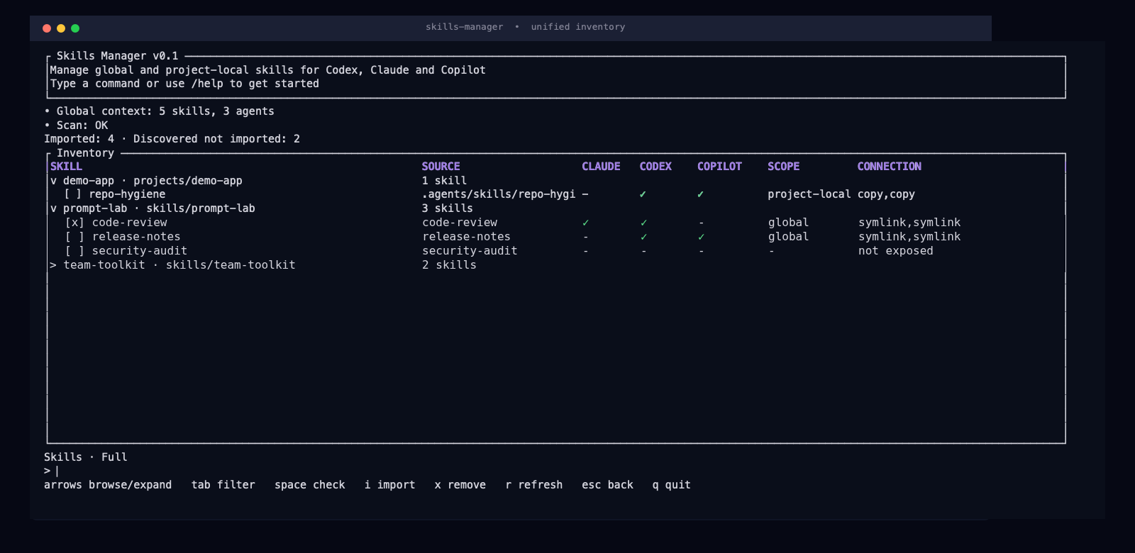Skills Manager terminal interface showing skill sources and access for Claude, Codex, and Copilot.